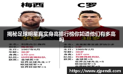 揭秘足球明星真实身高排行榜你知道他们有多高吗
