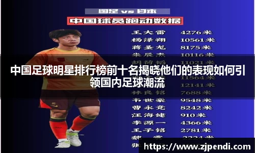 中国足球明星排行榜前十名揭晓他们的表现如何引领国内足球潮流